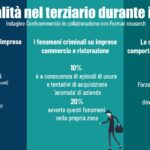 Conftrasporto: “soddisfacente il voto del parlamento europeo contro il dumping sociale nel trasporto su strada”